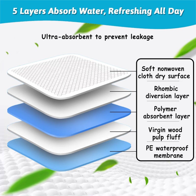 kathson 100Pcs Rabbit Pee Pads,18" x13" Disposable Bunny Diapers Cage Liners,Super Absorbent Pet Toilet Training Pads for Guinea Pig,Hedgehogs,Hamsters,Chinchillas,Cats,Reptiles and Small Animals - Image 3